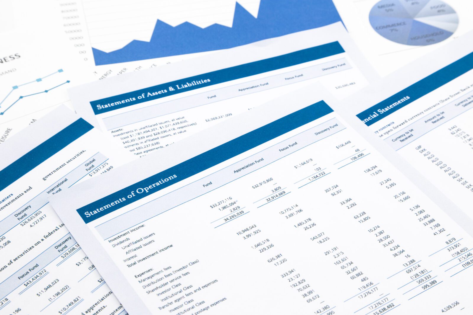 Family Business Assets: 4 Questions to Consider